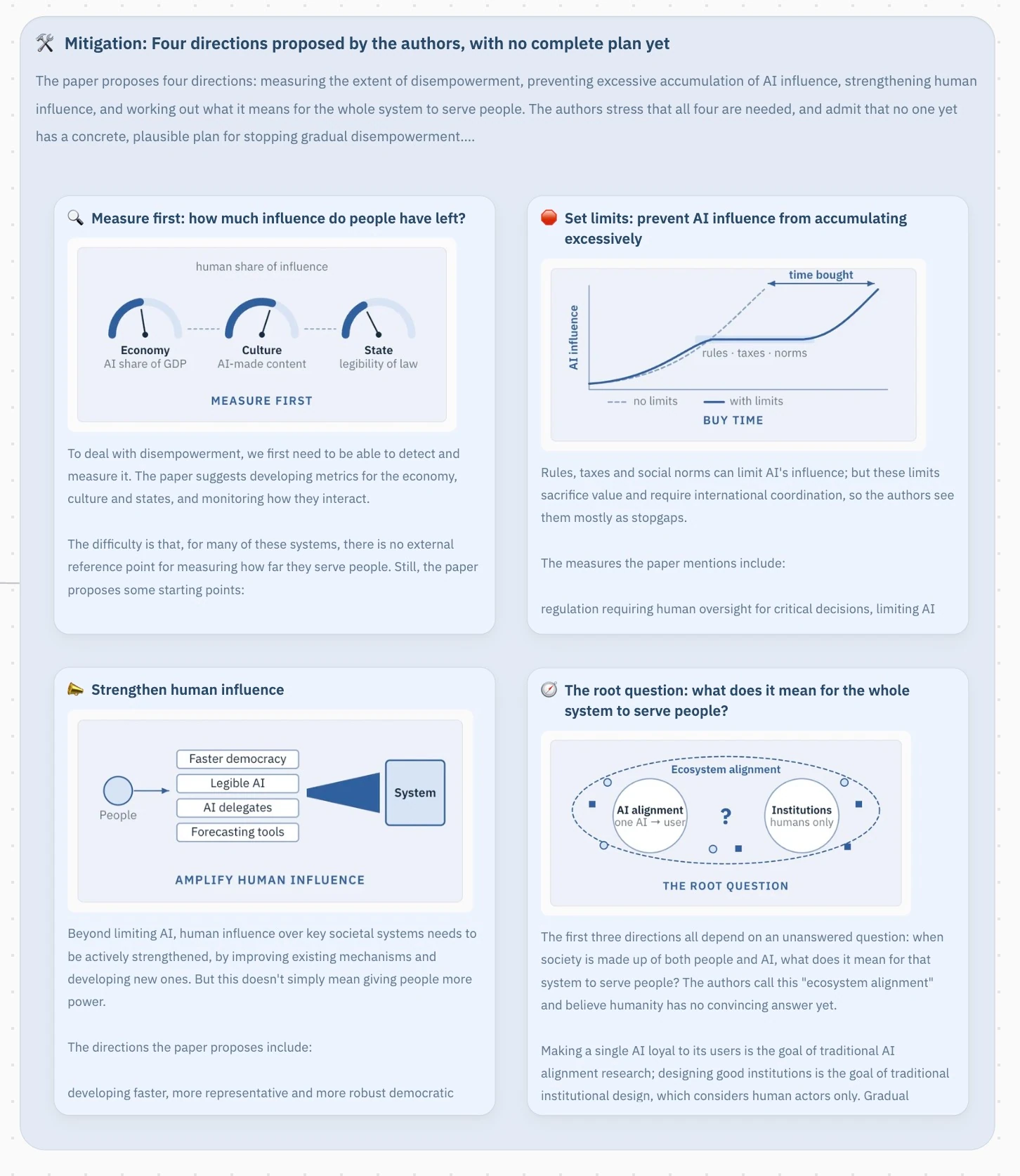 Four directions for mitigating AI gradual disempowerment risks: measuring disempowerment, limiting AI influence, strengthening human influence, and ecosystem alignment